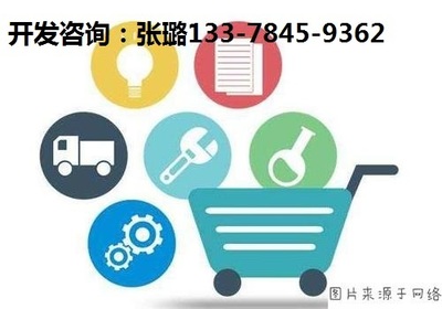 深?？倓?dòng)員模式系統(tǒng)功能定制開發(fā)